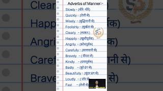 Adverbs of manner || grammar||