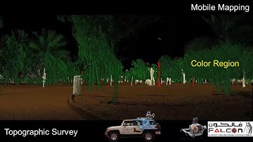 Mobile Mapping - See it, Scan It, Map It