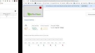 Grading EdPuzzle Assignments
