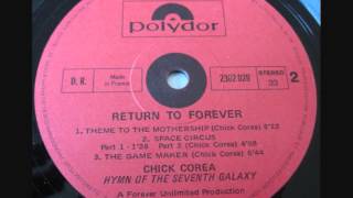 Return To Forever feat. Chick Corea - The game maker
