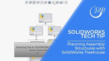 Tech Tip: Planning Assembly Structures with SolidWorks Treehouse