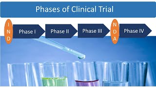 Phases of Clinical Trial