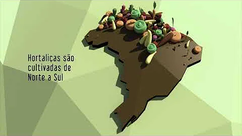 O que que mudou na agricultura?