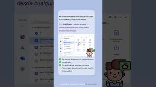 Acceder remotamente a una computadora en una red diferente #remoto #controlremoto #pc #red #solución