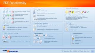 The PDF Xpansion SDK from Soft Xpansion screenshot 1