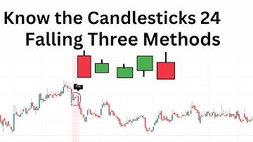 Falling Three Methods Candlestick Pattern in Hindi #Fallingthreemethods