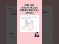 【1次試験サクッと解説】R7年財務・会計 第16問 加重平均資本コスト(WACC) #072