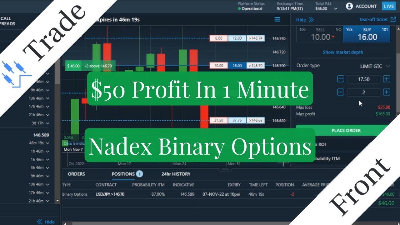 How To Make $50 In 1 Minute Trading Nadex 5 Minute Binary Options - YouTube
