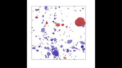 Phase separating particles