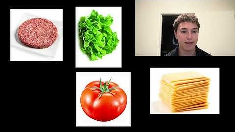 U8-Proyecto En mi comunidad: Publicar 8-1