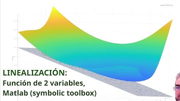 Linealización función 2 variables: ejemplo Matlab (symbolic toolbox + revisión Taylor teórica)