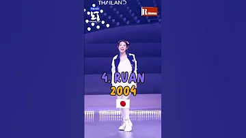 CHUANG ASIA 2024 Top 9 Official Ranking Ep4 Chuangasia Chuangasia2024 Chuangasiathailand 