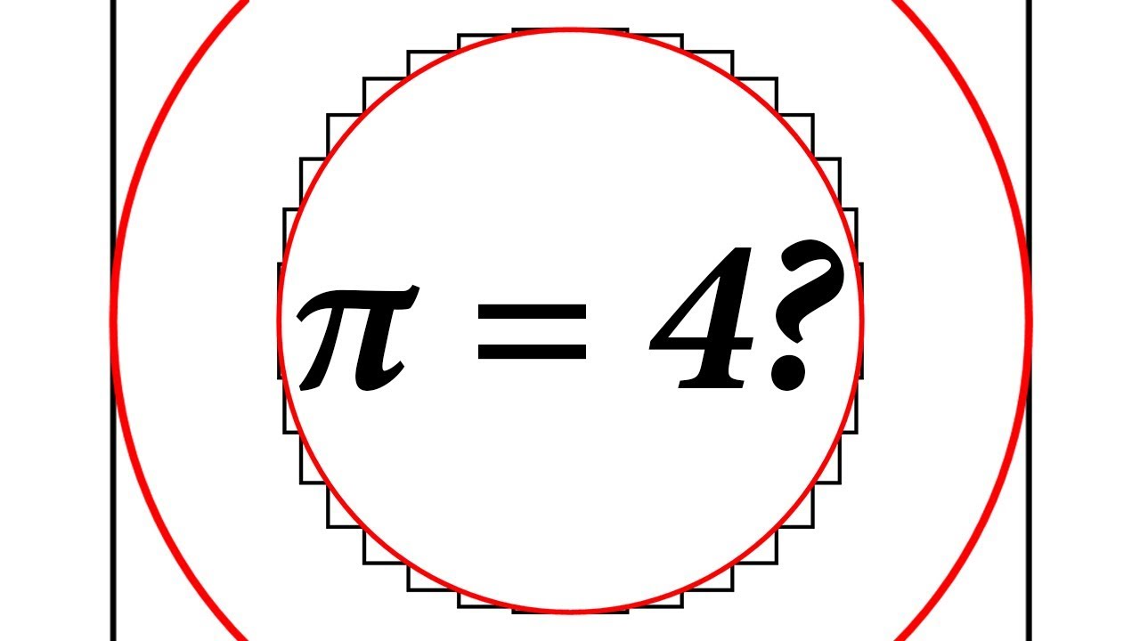 Does Pi = 4? (A Good Explanation)