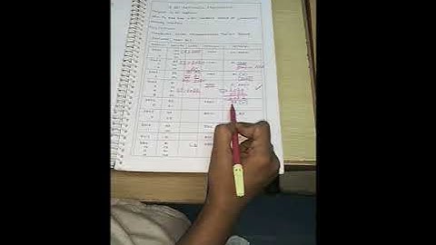 ALP to perform 16 Bit Addition and Subtraction using 8086 Trainer Kit