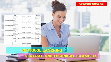 Protocol Layering General & Technical Examples|Protocol Layering|How communication takes place