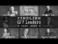 🌎 Timeline of G7 Leaders 1721-2021