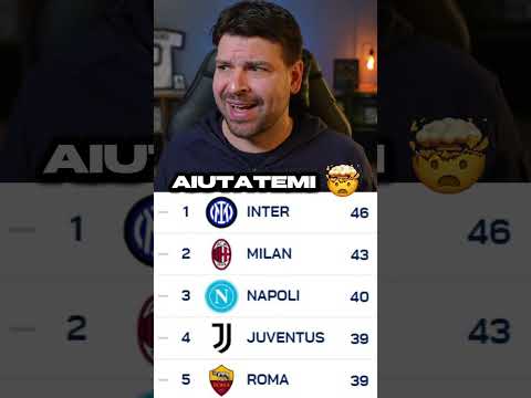 Video Classifica Serie A 25/26 dopo 20 giornate #Shorts