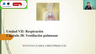 PHYSIOLOGY: PULMONARY VENTILATION PHYSIOLOGY: PULMONARY VENTILATION