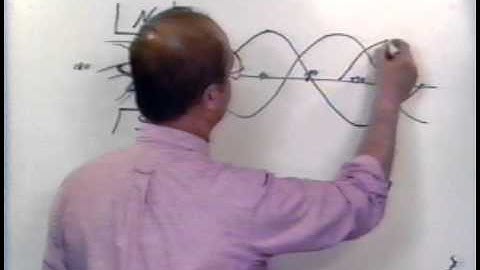 Introduction to Three Phase Systems
