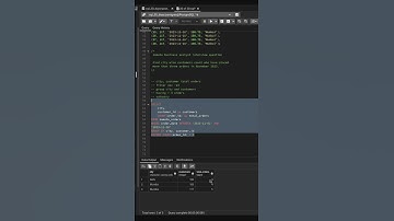 Master Data Analyst Jobs In 30 Days With Sql Interview Challenge! (day 20/30) #learnsql