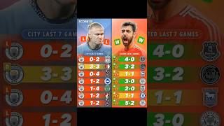 Download Lagu Man city vs Manchester united MP3 Download Lagu Man city vs Manchester united MP3