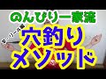 穴釣り仕掛け紹介#1[竿・リール編]