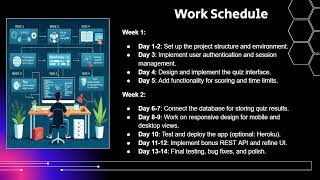 QuizWiz: Building an Interactive Quiz Web App with Flask & SQLite | Full Project Walkthrough
