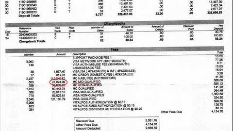 Merchant Services 101 - 11. Enchanced bill-back.flv