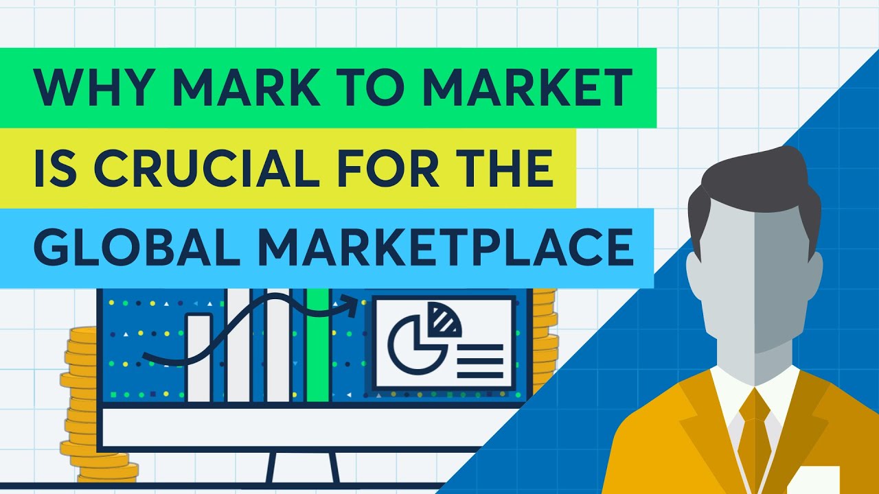 Outline Video Why Mark to Market is Crucial for the Global Marketplace
