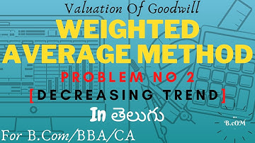 #6 Valuation of goodwill in telugu - weighted average method problem no 2 (decreasing trend)