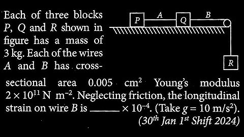 Each of three blocks P, Q and R shown in figure has a mass of 3 kg PM DTS 13 Q6