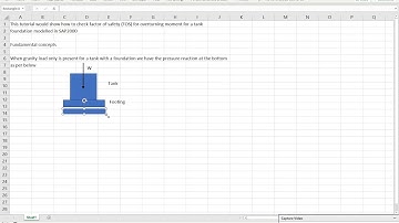 SAP2000   Check for Overturning   Part 1