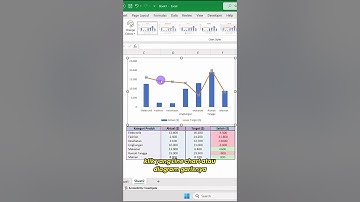 Cara membuat grafik bergerak di excel