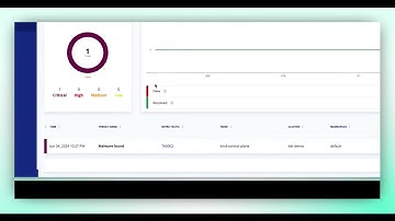 ARMO Platform - CDR demo video