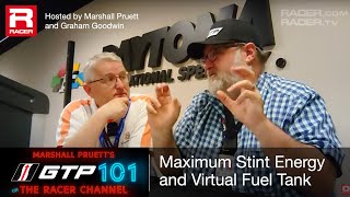 IMSA GTP 101: Maximum Stint Energy and Virtual Fuel Tank