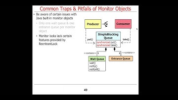 Java Built-in Monitor Objects (Part 2)