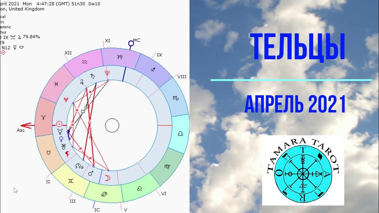 Прогноз на апрель гороскоп. Прогноз на апрель для Тельцов.