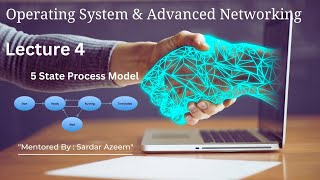 Five States Model Of Process In Operating System