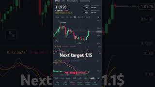 Ada Next Move 4 12 5ada crypto