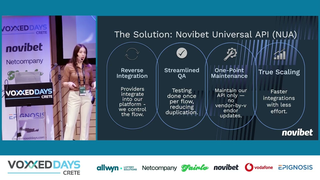 https://novibet-it.com/