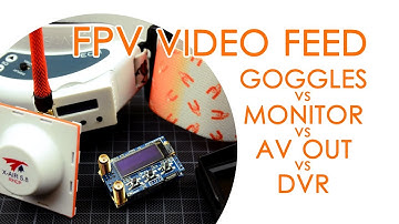 This is what the FPV video feed looks like in the goggles, DVR & monitor - feat OwlRX & Fatshark HD3