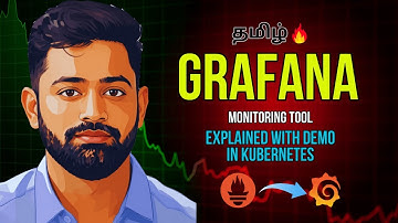 Grafana Monitoring Tool with Prometheus and Kubernetes - Tamil🔥[Part-3] | Beginners DevOps Guide