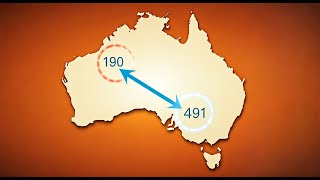 NSW 491 Visa 2025: Your Step-by-Step Guide to Points & Pathway Map #NSW491Visa#SkilledMigration