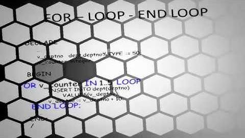 Introduction to PL SQL Online Training Classes part 2