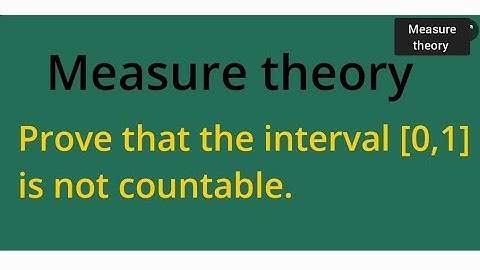 prove that the interval [0,1] is not countable
