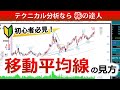 移動平均線の見方とポイント