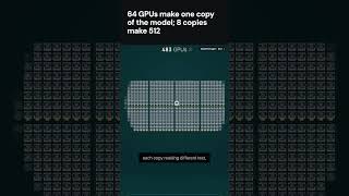 Olmo-core 3 is Ai2's open code for training one giant model on 512 GPUs