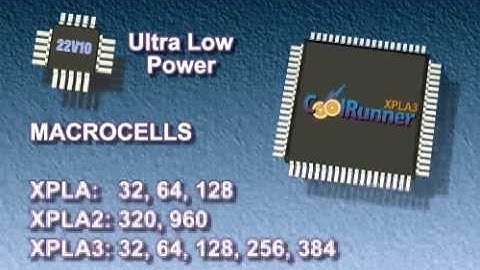 Xilinx - Coolrunner XPLA3 2000
