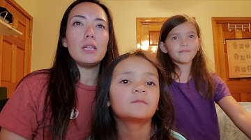 Classical Conversations Cycle 2 Week 22 Science