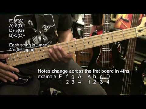 getting-started-on-the-4-string-electric-bass-guitar-standard-tuning-notes-ericblackmonguitar-hd